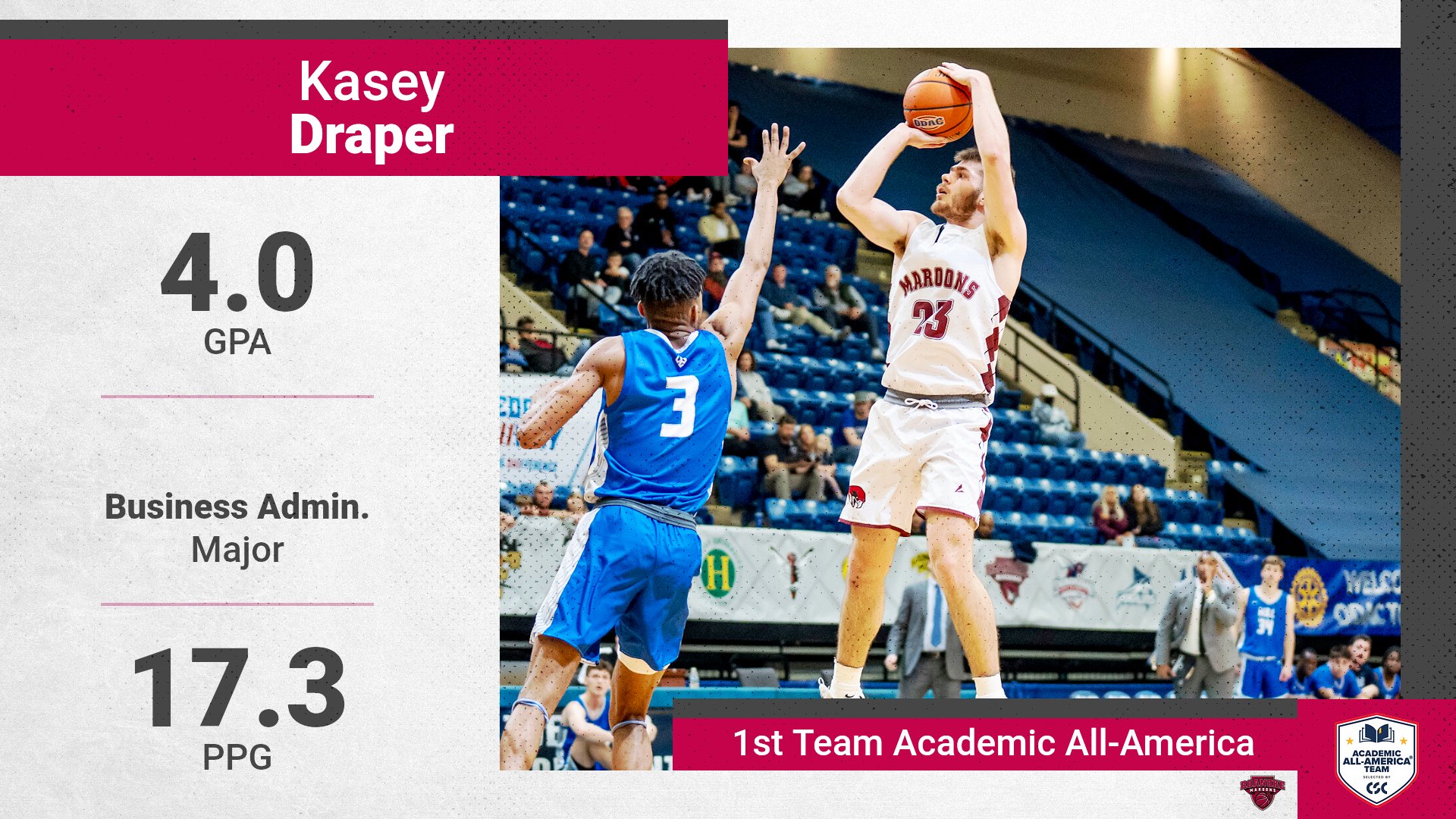 Draper Named First Team Academic All-American by CSC